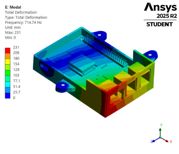 Structural and thermal-mechanical analysis.
